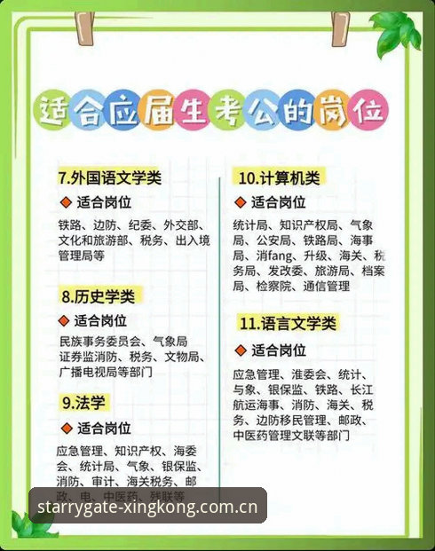 星空入口CN版更新推荐：2024年度特版详解与操作指南