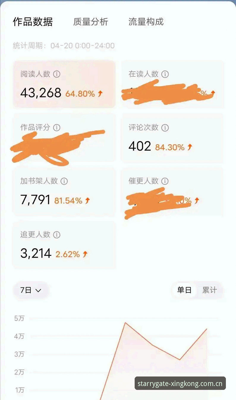 星空入口新旧版赛事数据对比：哪个版本更适合看数据？