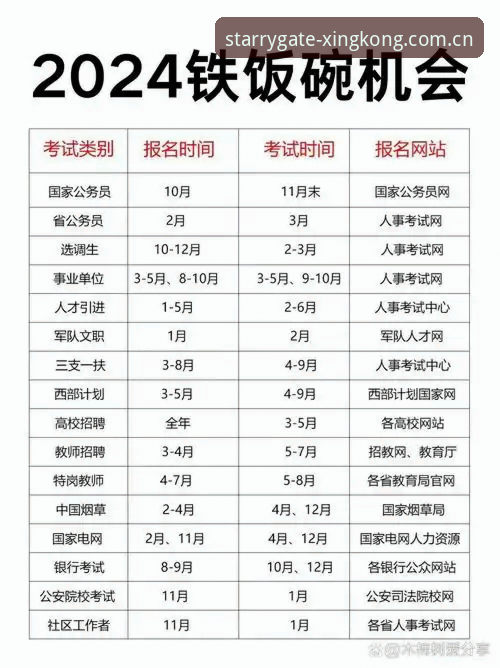 星空平台入口安卓版深度分析：2024年度特版如何改变赛事数据获取方式