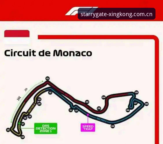 深度揭秘：为什么F1车手在摩纳哥踩了0.1km/h的"地雷"？和选择入口通道有关？